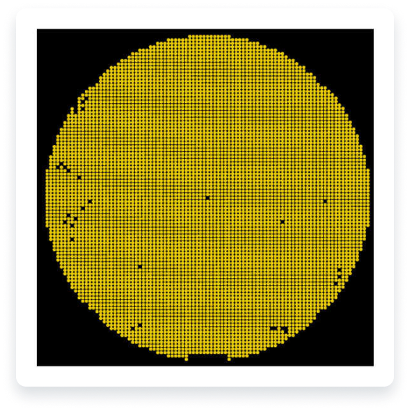 Automated Die Distribution Analysis